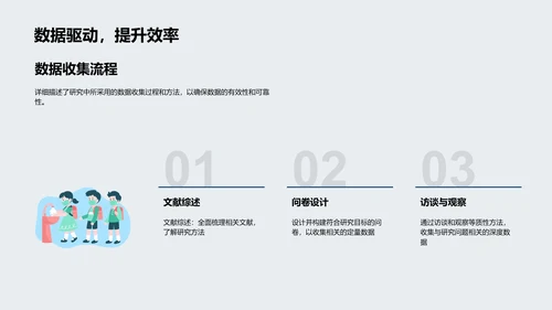 管理学研究开题PPT模板