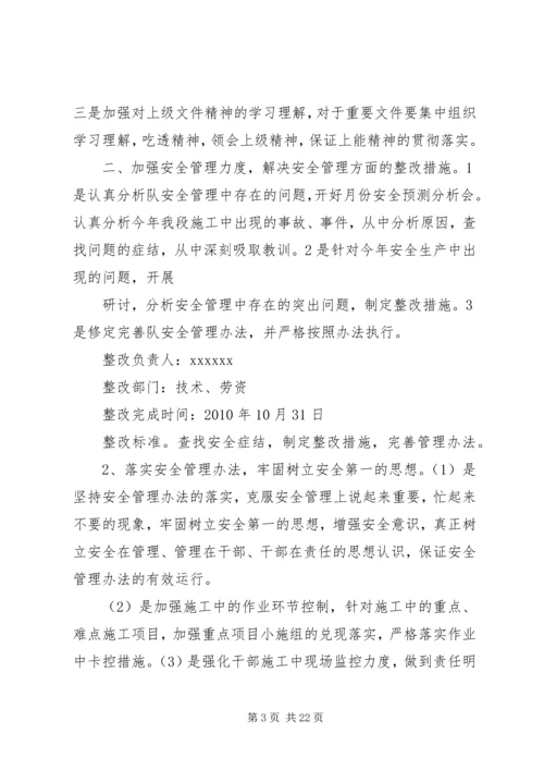 作风建设年整改措施 (2).docx