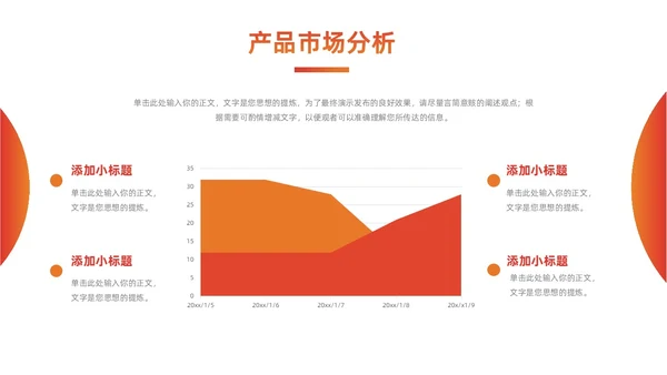 橙色商务商业计划书招商PPT模板