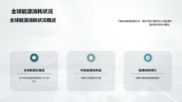 环保公益：能源转型