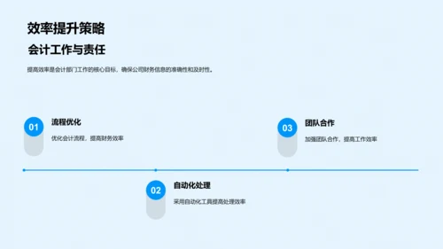 20XX财务年度汇报PPT模板