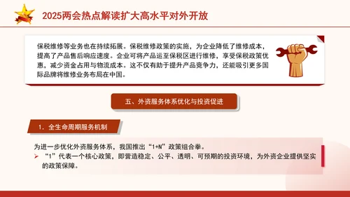 2025两会热点解读扩大高水平对外开放ppt