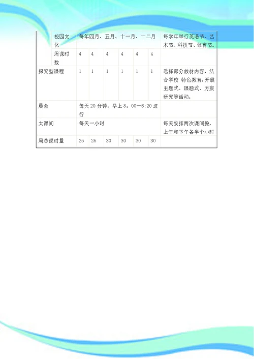 梅渚小学学校整体课程规划实施方案