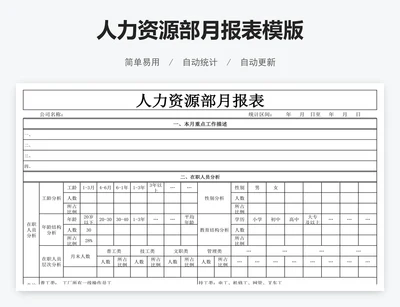 人力资源部月报表模版