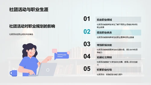 探秘社团 点亮能力