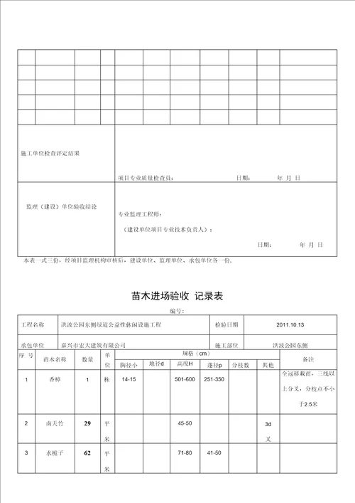 苗木进场验收记录表