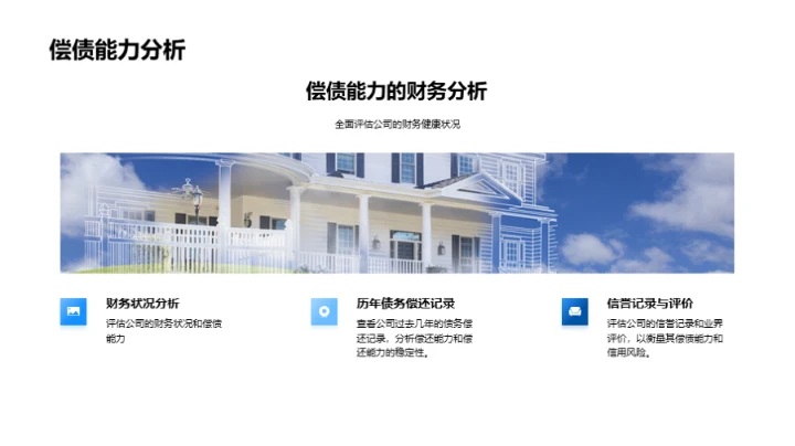 房产开发与融资策略