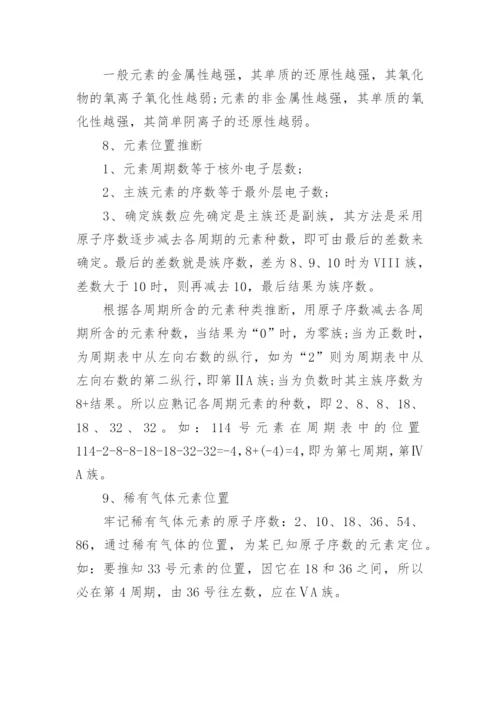 化学元素周期表背诵口诀.docx