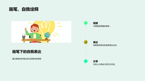 小学美术创作教学PPT模板