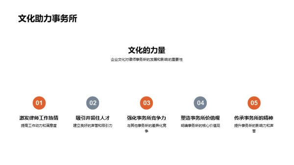 塑造律师事务所企业文化