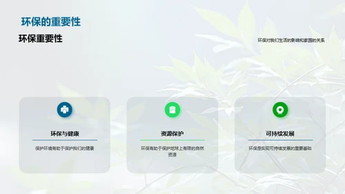 我们的绿色使命