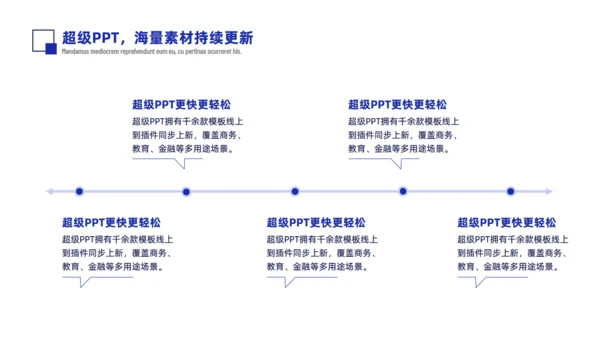 乘风破浪的20XX部门年终总结报告通用PPT模板