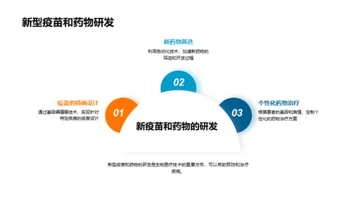 探索生物医疗技术