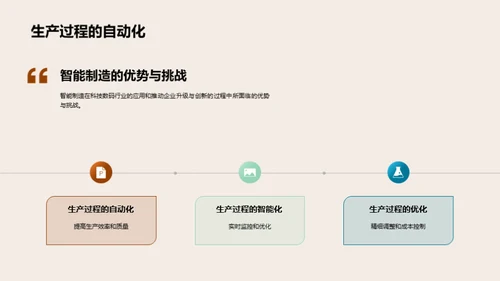 智能制造：未来之路