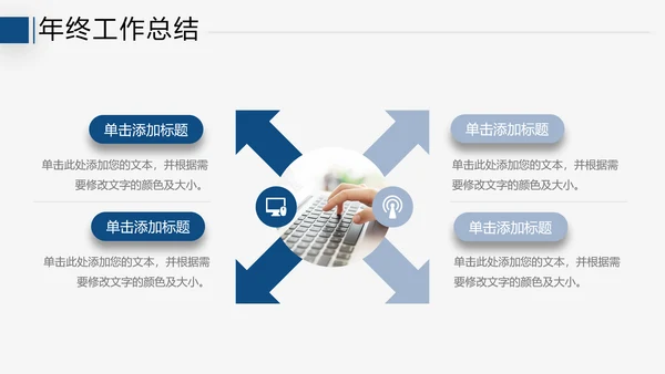 2021年终总结工作总结工作计划述职报告潘通蓝商务ppt模板