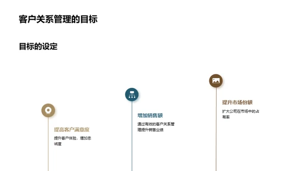 掌控新闻出版业销售