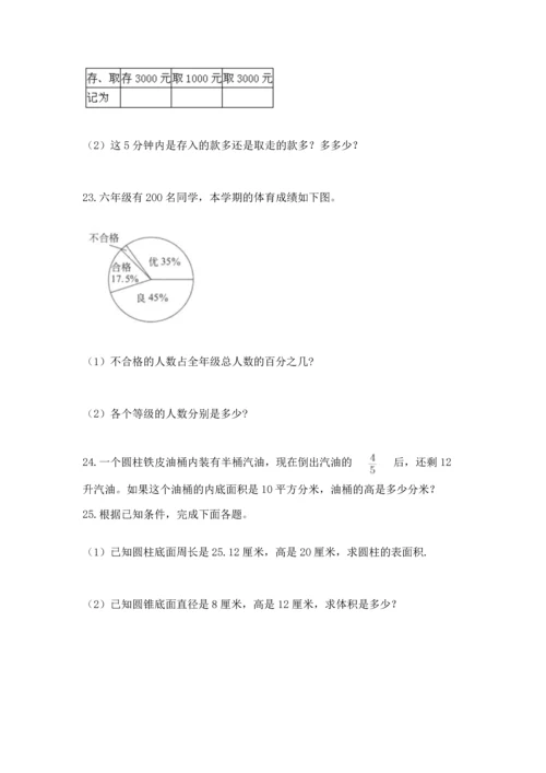 六年级小升初数学解决问题50道及完整答案1套.docx