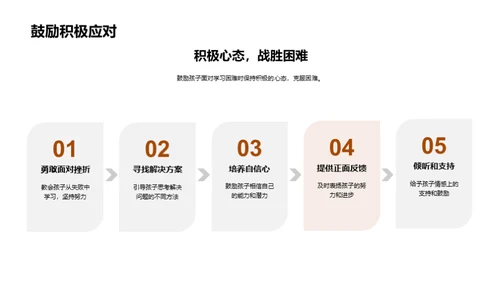 二年级学习成长指南