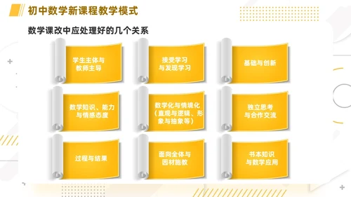 橙色简约线条小清新手绘数学课件初中数学新课标解读动态PPT