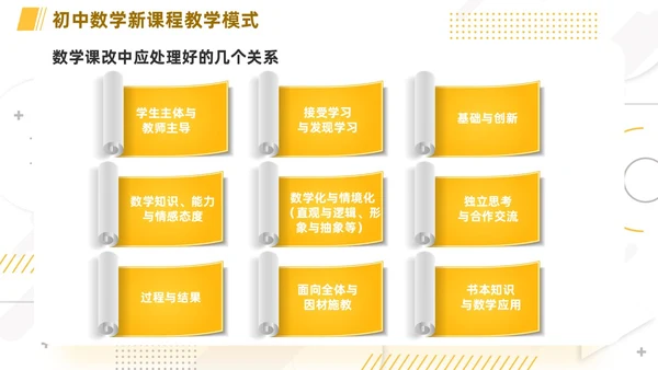 橙色简约线条小清新手绘数学课件初中数学新课标解读动态PPT
