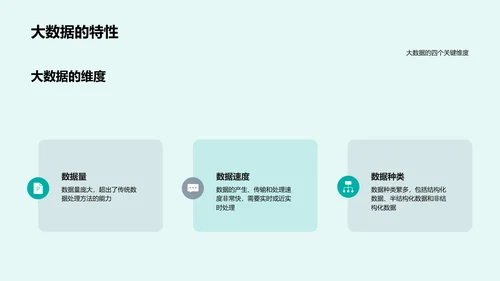 工程领域大数据应用PPT模板