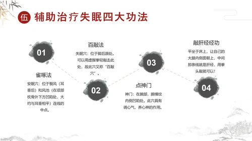 传统中国风中医经络养生PPT课件
