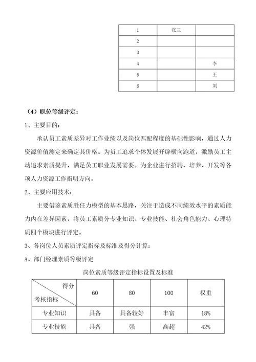 科技公司薪酬体系设计方案