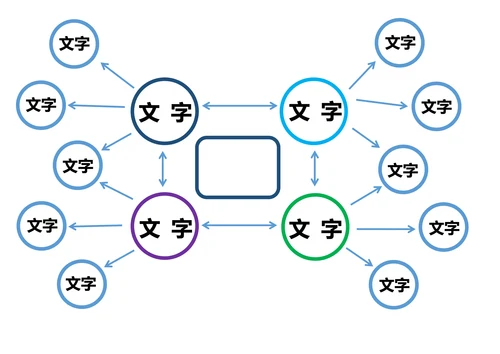 简约通用思维导图模板