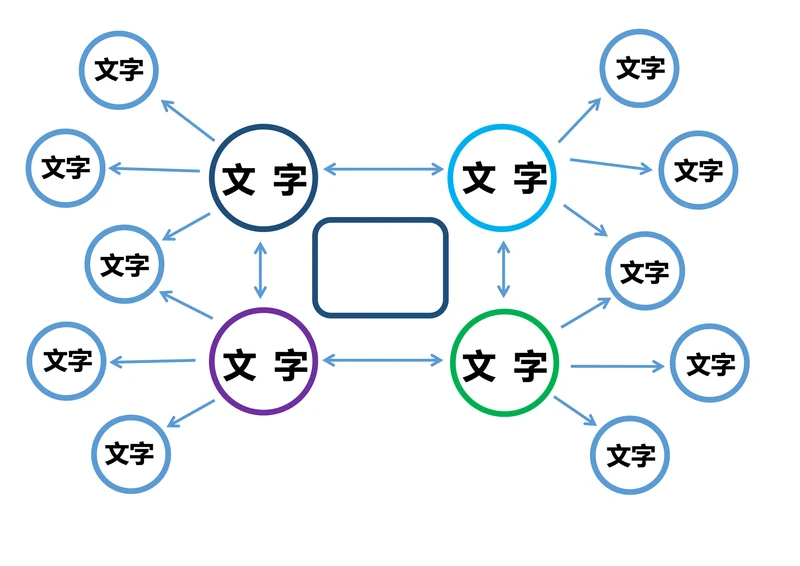 简约通用思维导图模板