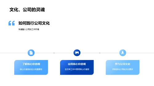 洞察公司金融业务