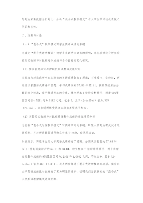 互联网+背景下混合式教学模式应用于独立学院大学英语教学中的实验研究.docx