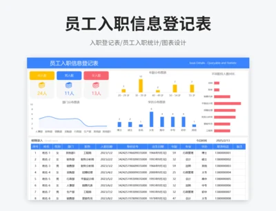 员工入职信息登记表