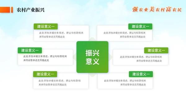 绿色简约农村现代化乡村建设农业发展ppt模板