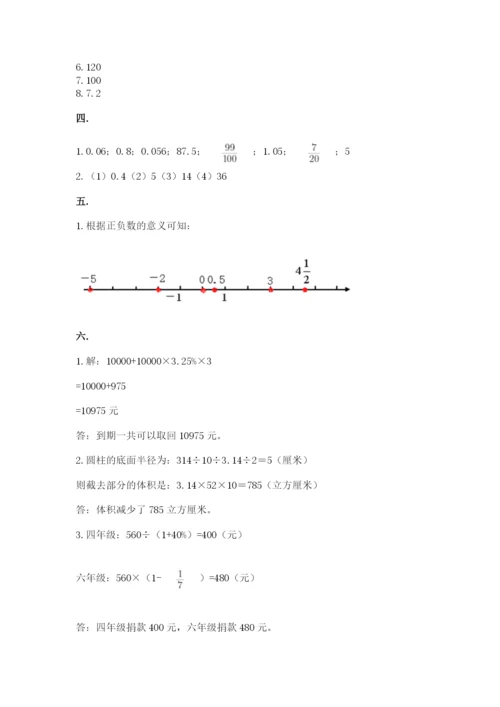 人教版六年级数学小升初试卷（考点精练）.docx