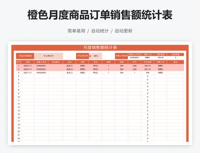 橙色月度商品订单销售额统计表