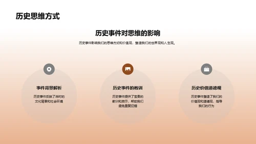历史的启示与影响