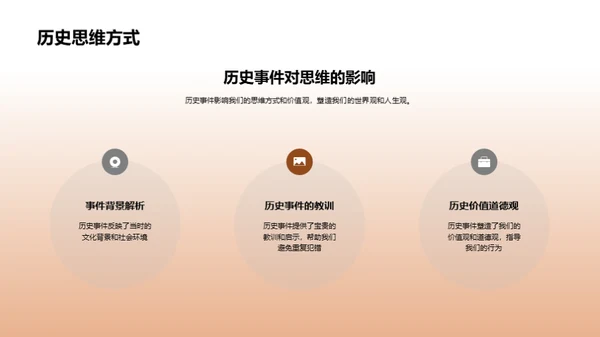 历史的启示与影响