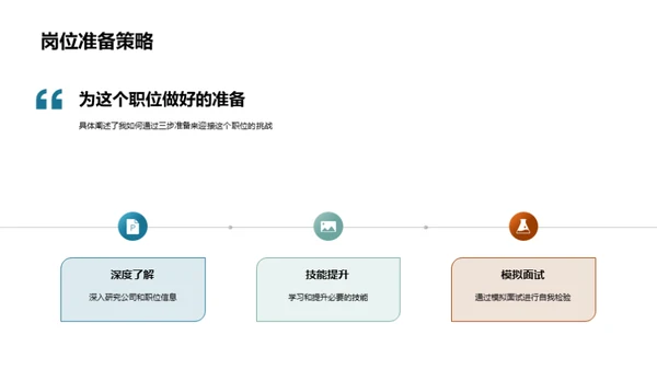 职场之路自我展示