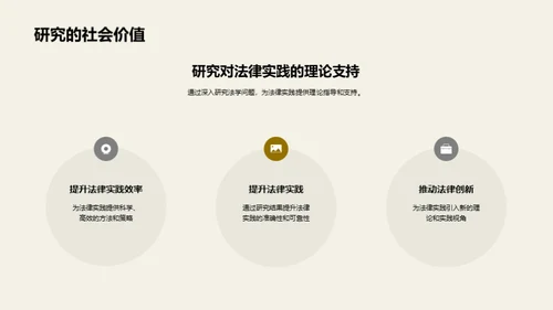 法学研究探秘