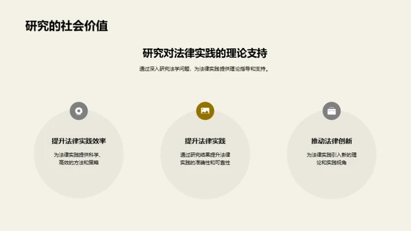 法学研究探秘