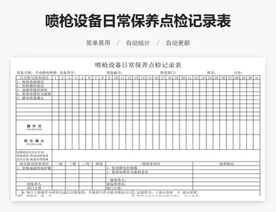 喷枪设备日常保养点检记录表