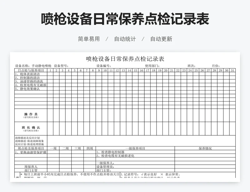 喷枪设备日常保养点检记录表