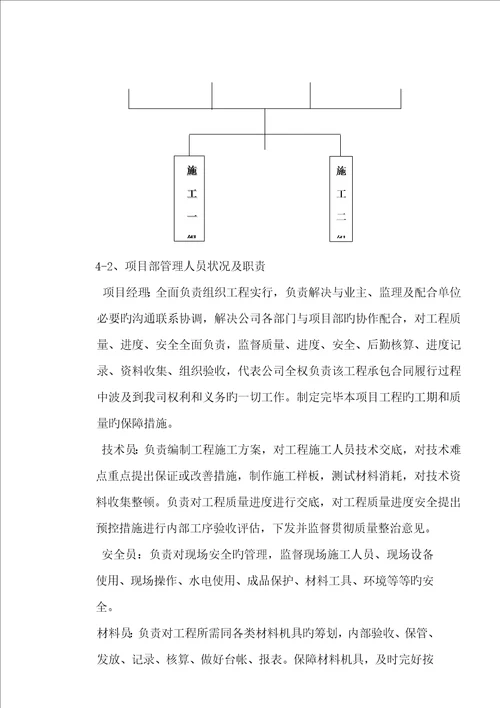 栏杆施工方案模板