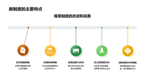 规章制度：重塑秩序