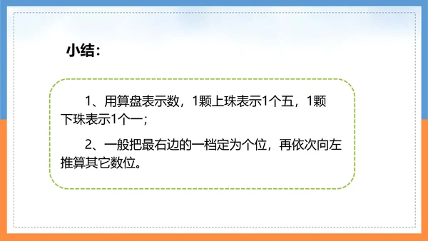 人教版小学四年级数学PPT课件