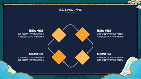 国潮鎏金插画风牛年贺岁PPT模板