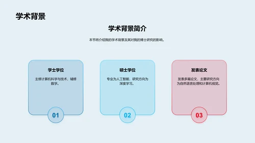 博士研究生涯分享PPT模板