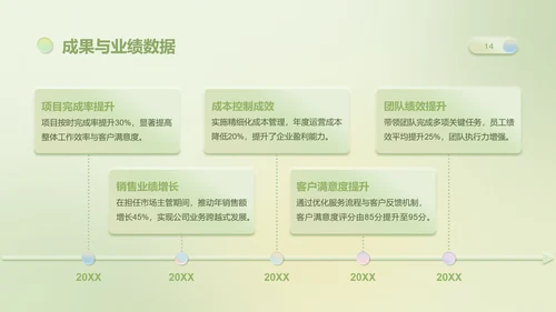 眠眠兔果绿色简约风个人简历