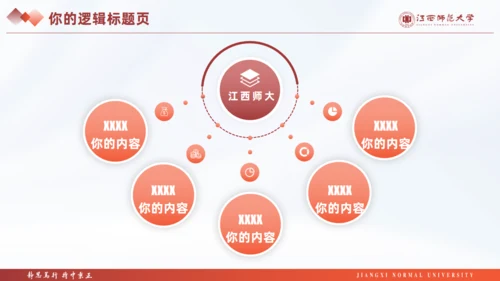 江西师范大学毕业课题论文答辩通用PPT模板