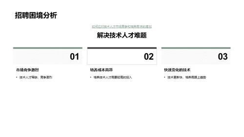 家居行业的数字化之路